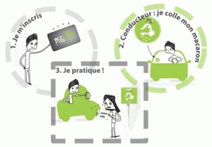 rezopouce