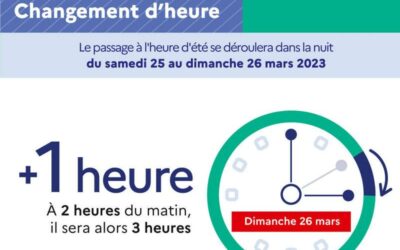 [Changement d’heure] Passage à l’heure d’été
