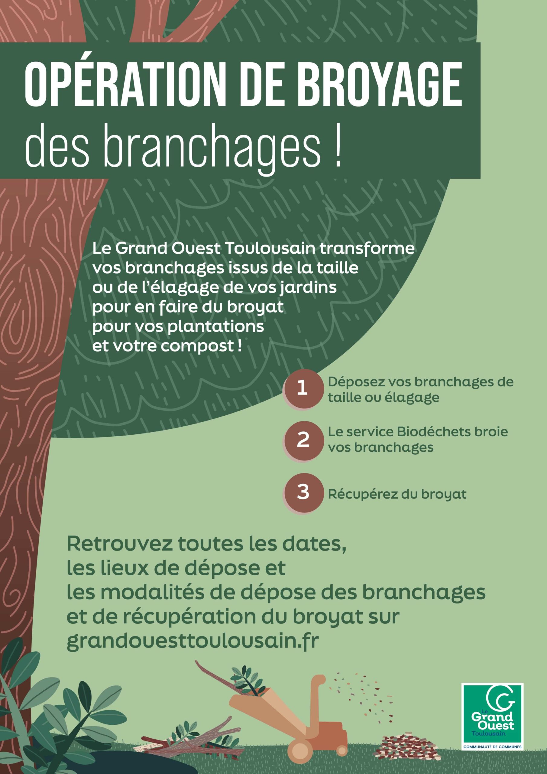[Broyage des végétaux]