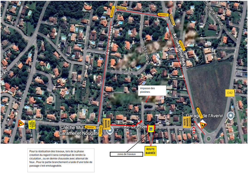 Plan satellite, déviation